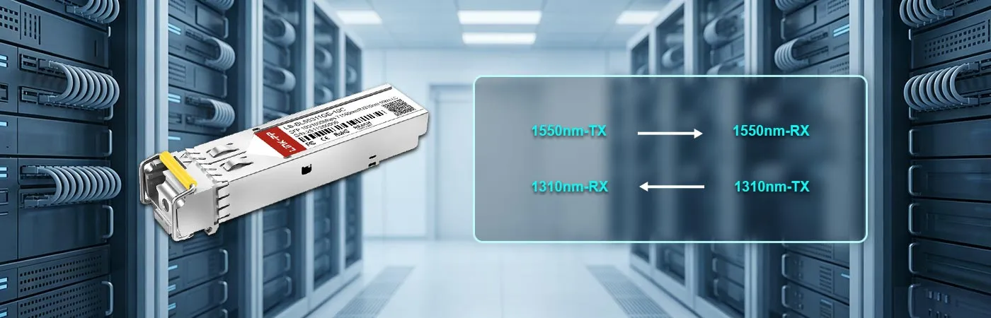 LS-BL55311GE-10C Modul mit 1550 nm-TX- und 1310 nm-RX-Wellenlänge