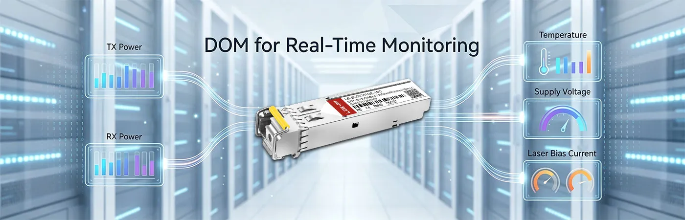 LS-BL55311GE-10C Modul mit DOM für Echtzeitüberwachung
