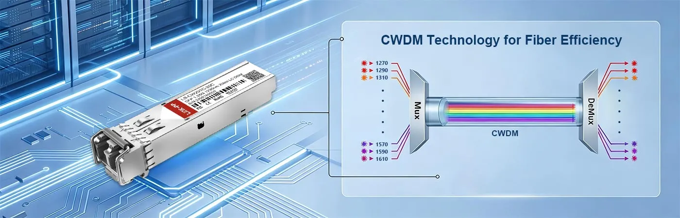 LS-CW291G-20C Module with CWDM Technology for Fiber Efficiency