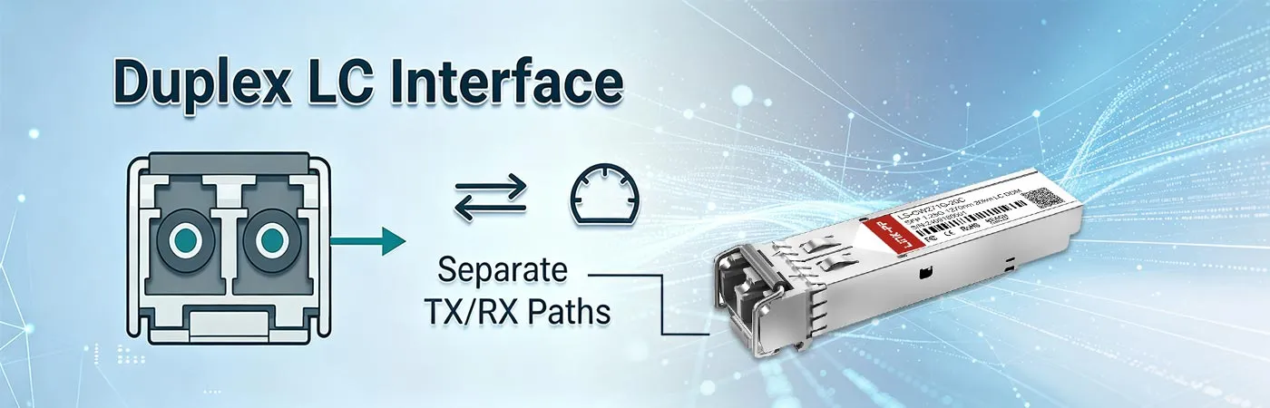 LS-CW271G-20C Module with Duplex LC Interface