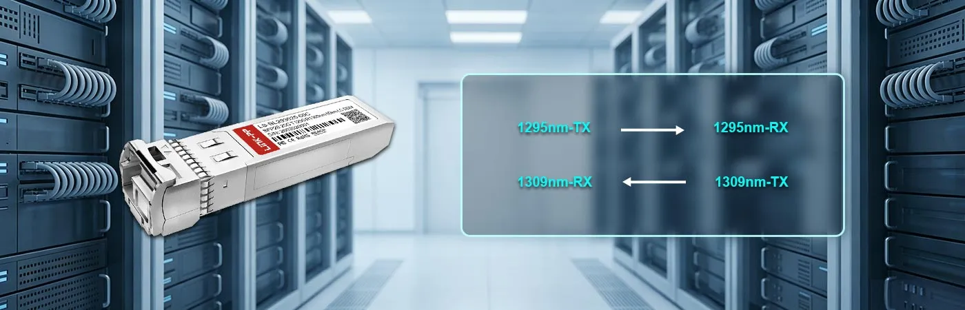 LS-BL293025-60C Module with 1295nm-TX 1309nm-RX Wavelength