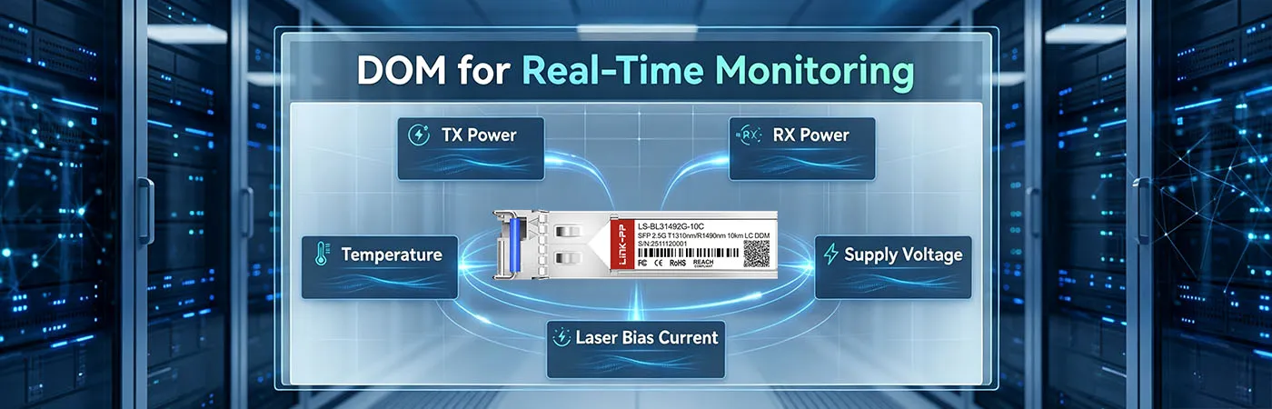 LS-BL31492G-10C Module with DOM for Real-Time Monitoring