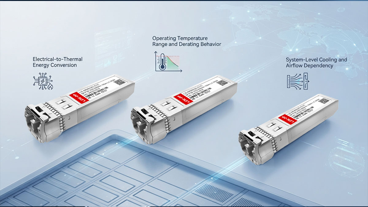 Thermal Characteristics and Power Dissipation Model