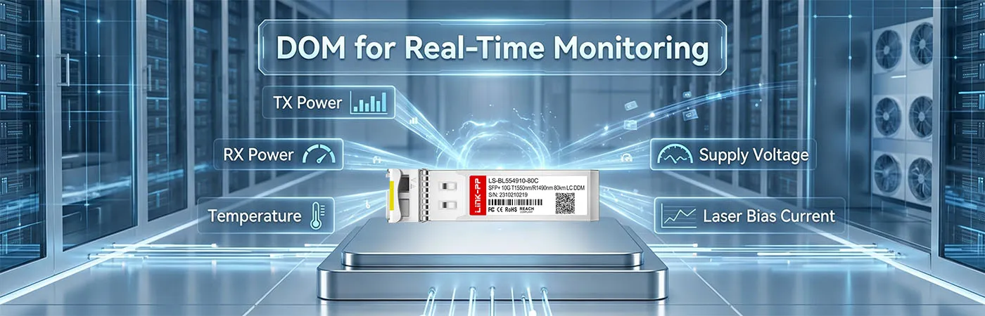 LS-BL554910-80C Module with DOM for Real-Time Monitoring