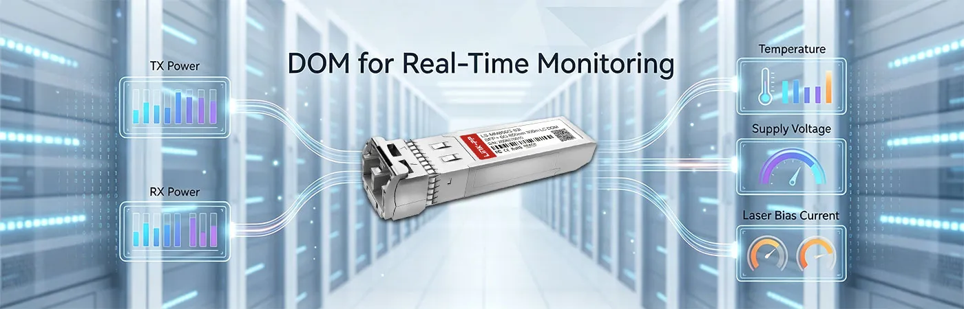 LS-MM856G-S3I Module with DOM for Real-Time Monitoring