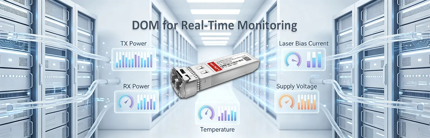 LS-MM8532E-S3C Module with DOM for Real-Time Monitoring
