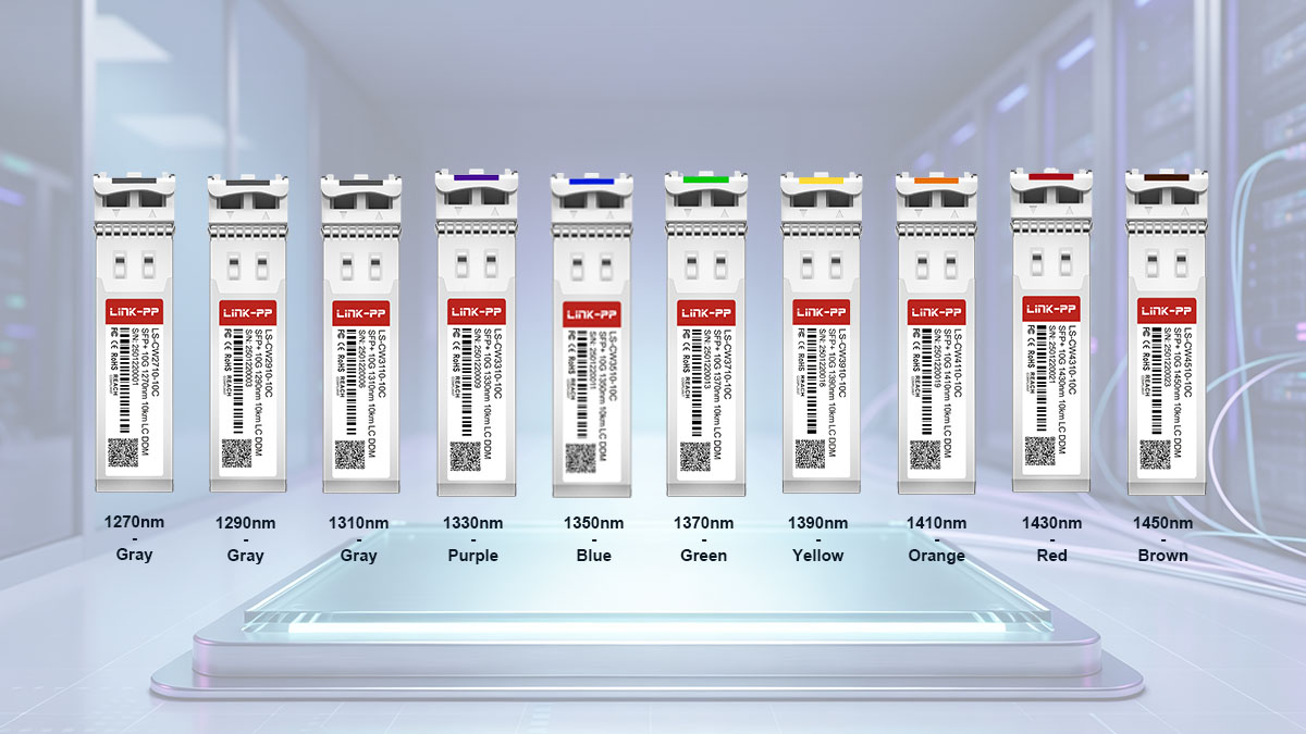 LINK-PP SFP/SFP+ CWDM Pull-Tab Colors and Wavelengths