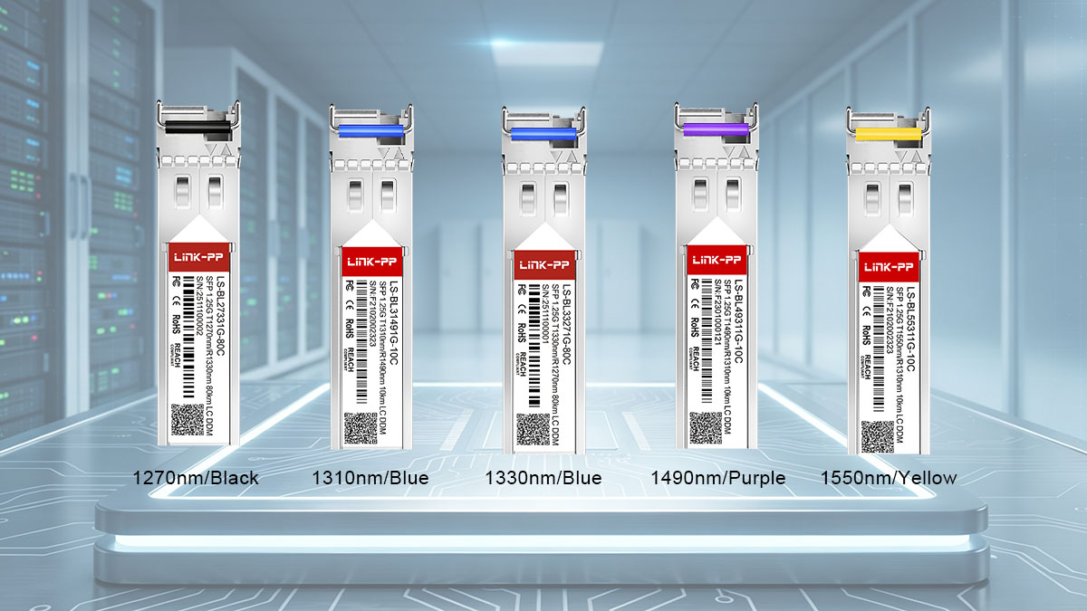What Do LINK-PP SFP/SFP+ BiDi Pull-Tab Colors Mean?
