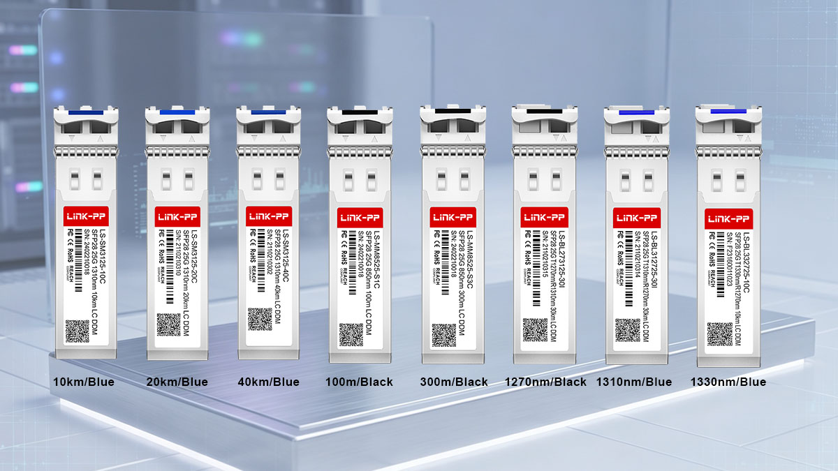 What Do LINK-PP SFP28 Pull-Tab Colors Mean?
