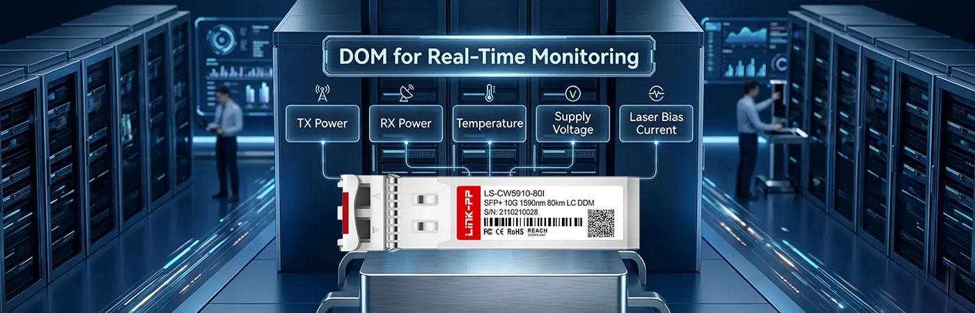 LS-CW5910-80I Module with DOM for Real-Time Monitoring