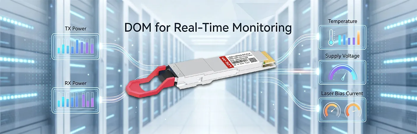 QDD-ER4L-400G Module with DOM for Real-Time Monitoring