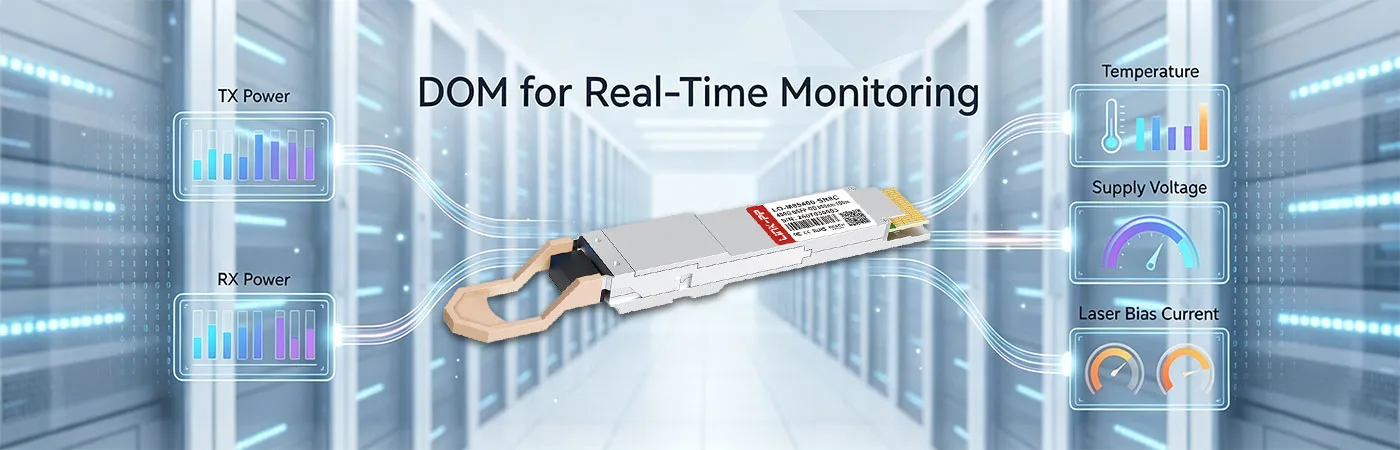 LO-M85400-SR8C Module with DOM for Real-Time Monitoring