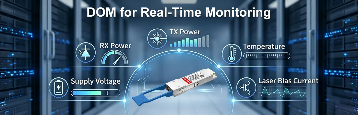 LQ-CW100-LR4C Module with DOM for Real-Time Monitoring