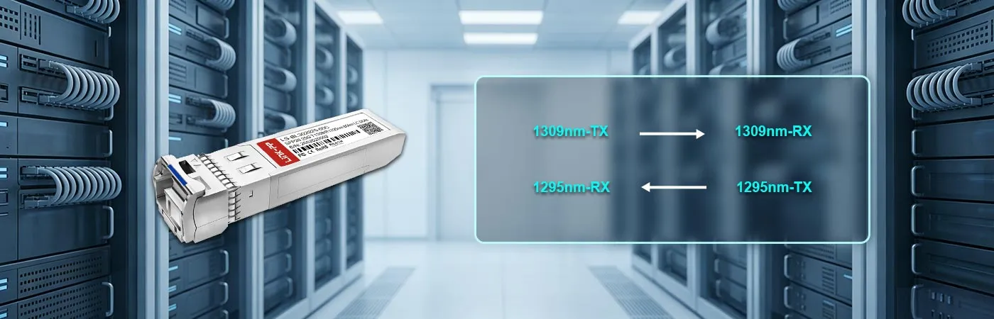 LS-BL302925-60C Module with 1309nm-TX/1295nm-RX Wavelength
