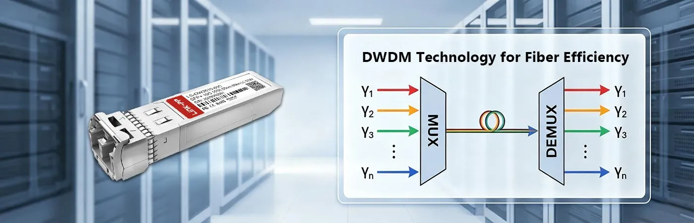 LS-DW2610-80C Module with DWDM Technology for Fiber Efficiency