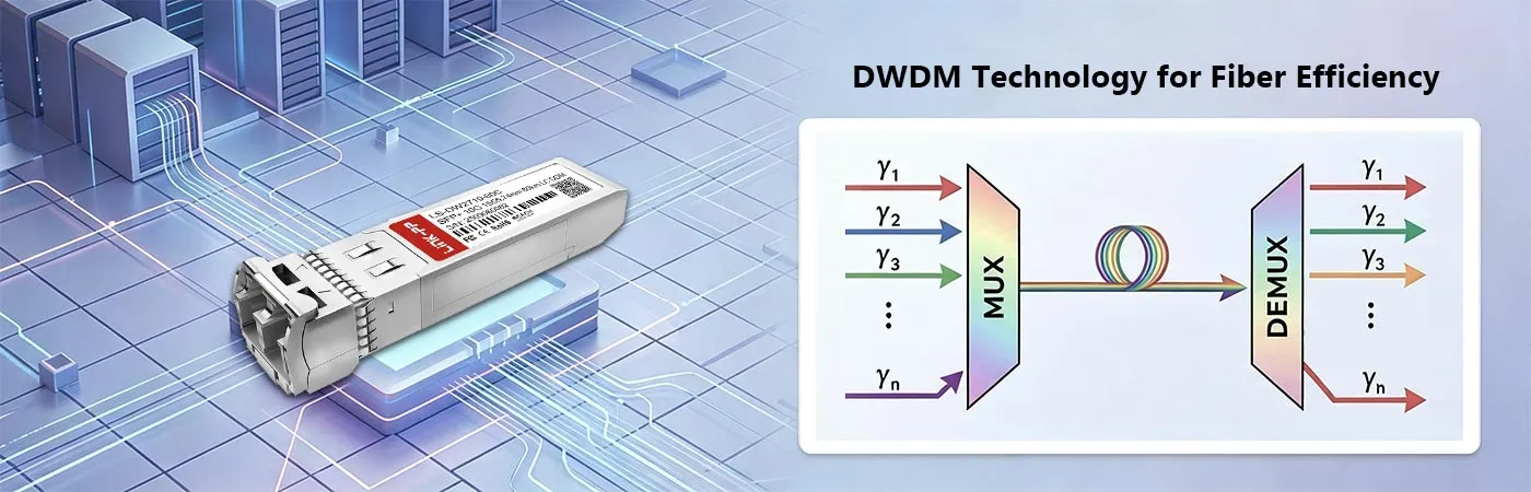 LS-DW2710-80C Module with DWDM Technology for Fiber Efficiency