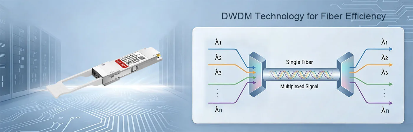 LQ-DW40-A04C Module with C-Band DWDM Technology for Fiber Efficiency