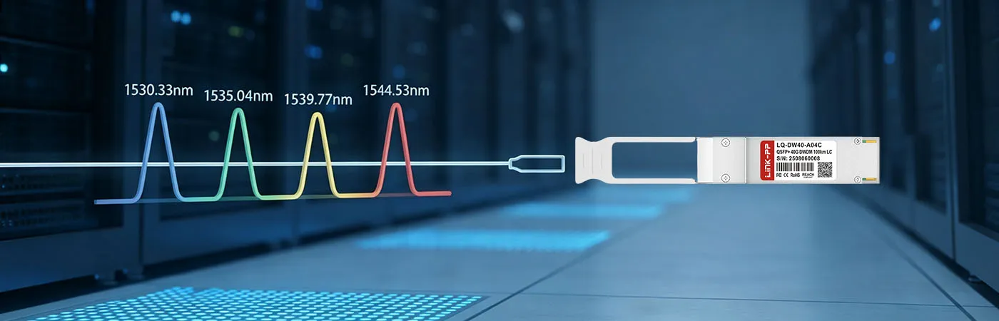 LQ-DW40-A04C Module with 1530.33nm, 1535.04nm, 1539.77nm, 1544.53nm Wavelength