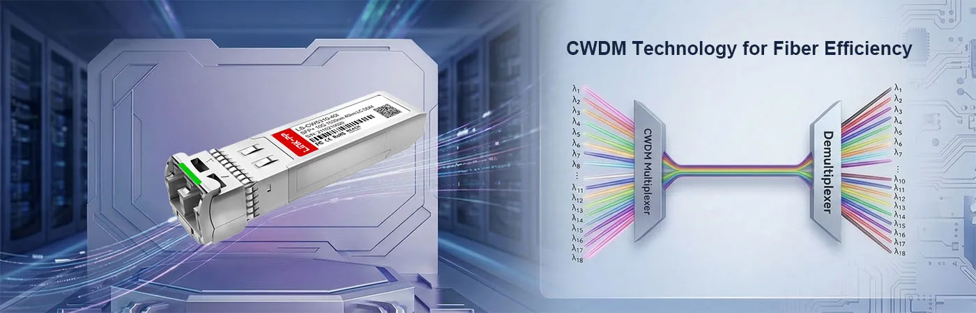 LS-CW5310-40I Module with CWDM Technology for Fiber Efficiency
