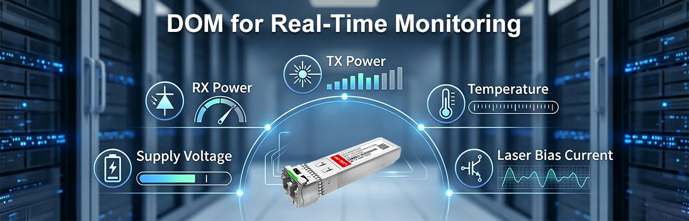 LS-CW5310-40I Module with DOM for Real-Time Monitoring