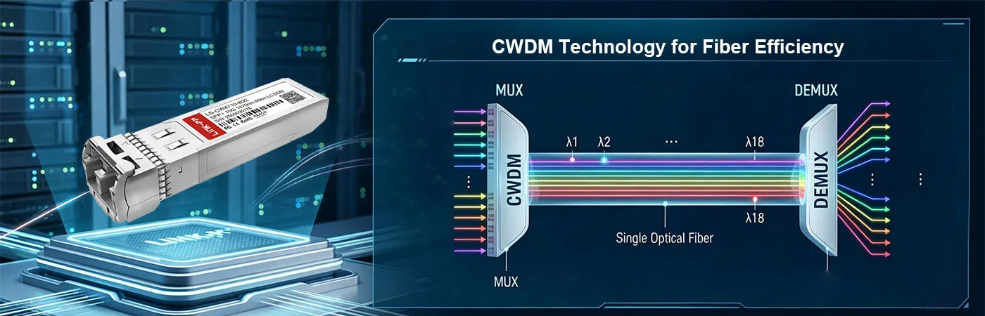 LS-CW4710-80C Module with CWDM Technology for Fiber Efficiency