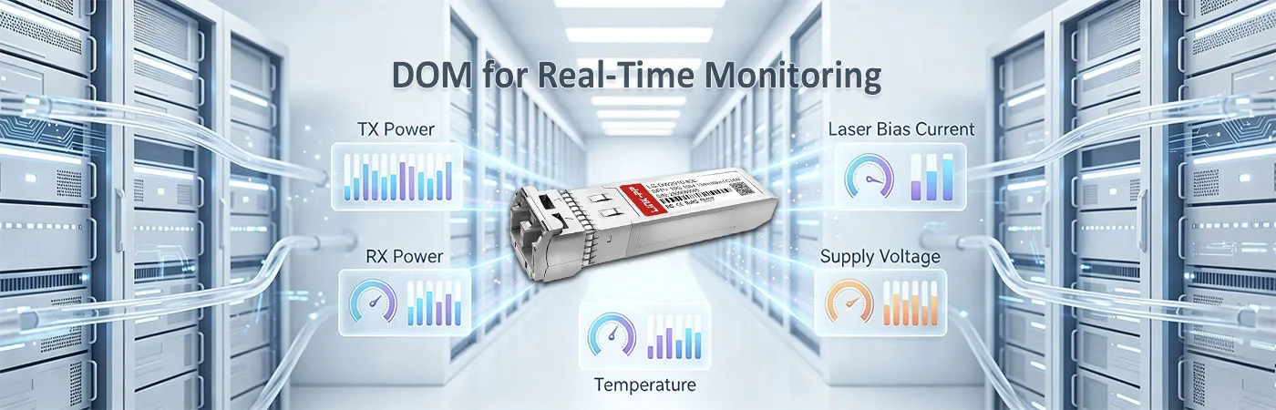 LS-DW2910-80C Module with DOM for Real-Time Monitoring