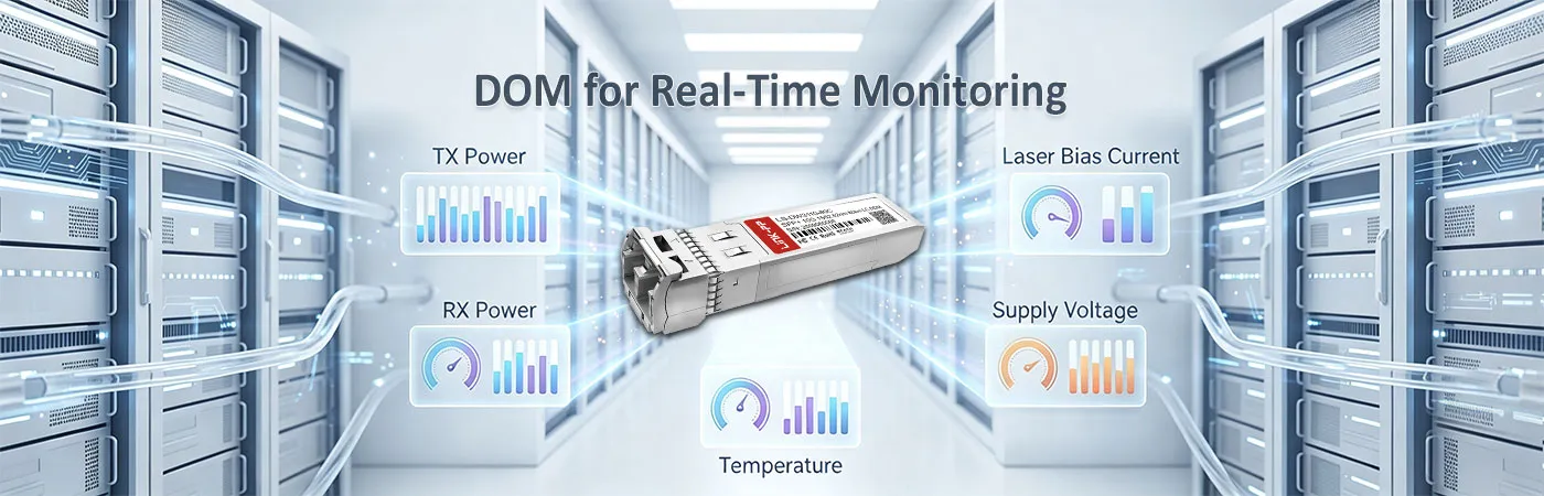 LS-DW3110-80C Module with DOM for Real-Time Monitoring