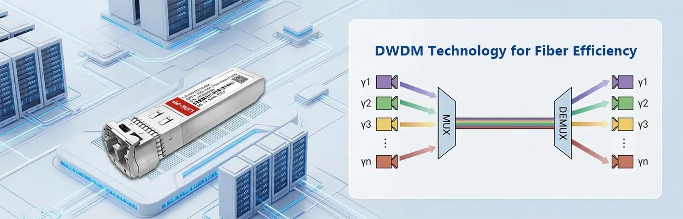 LS-DW3210-80C Module with DWDM Technology for Fiber Efficiency