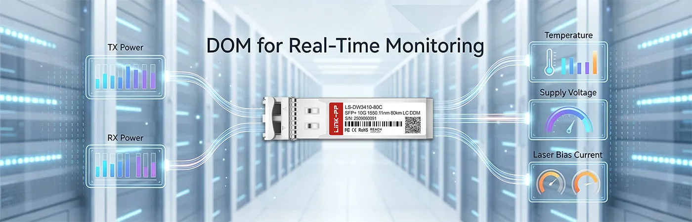 LS-DW3410-80C Module with DOM for Real-Time Monitoring