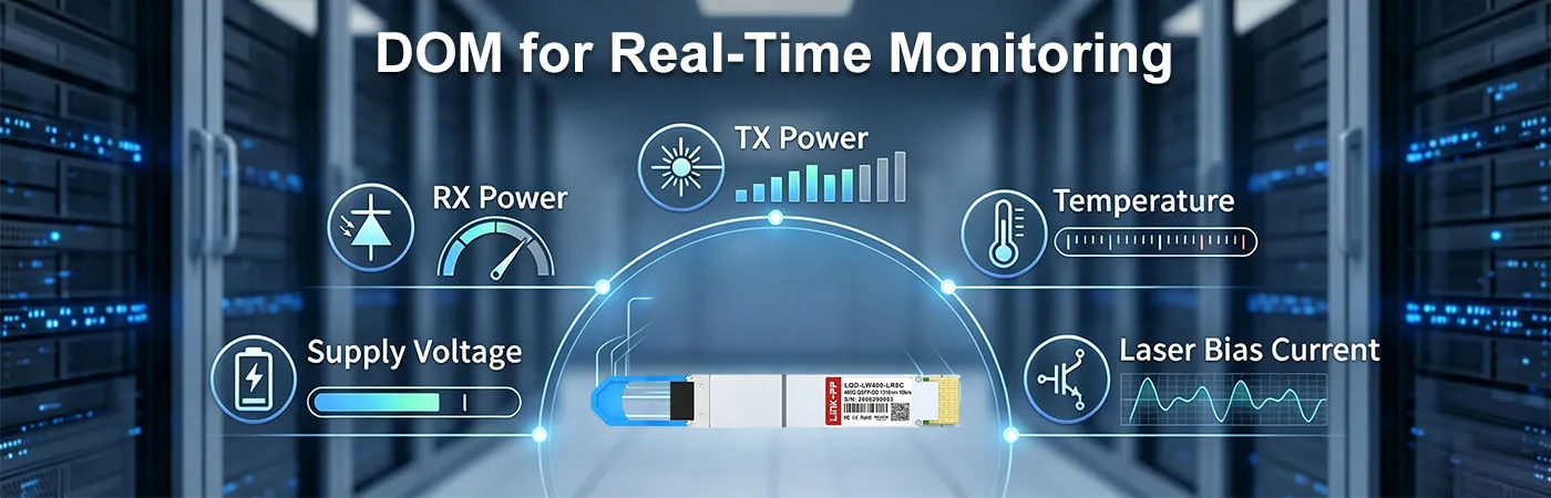 LQD-LW400-LR8C Module with DOM for Real-Time Monitoring