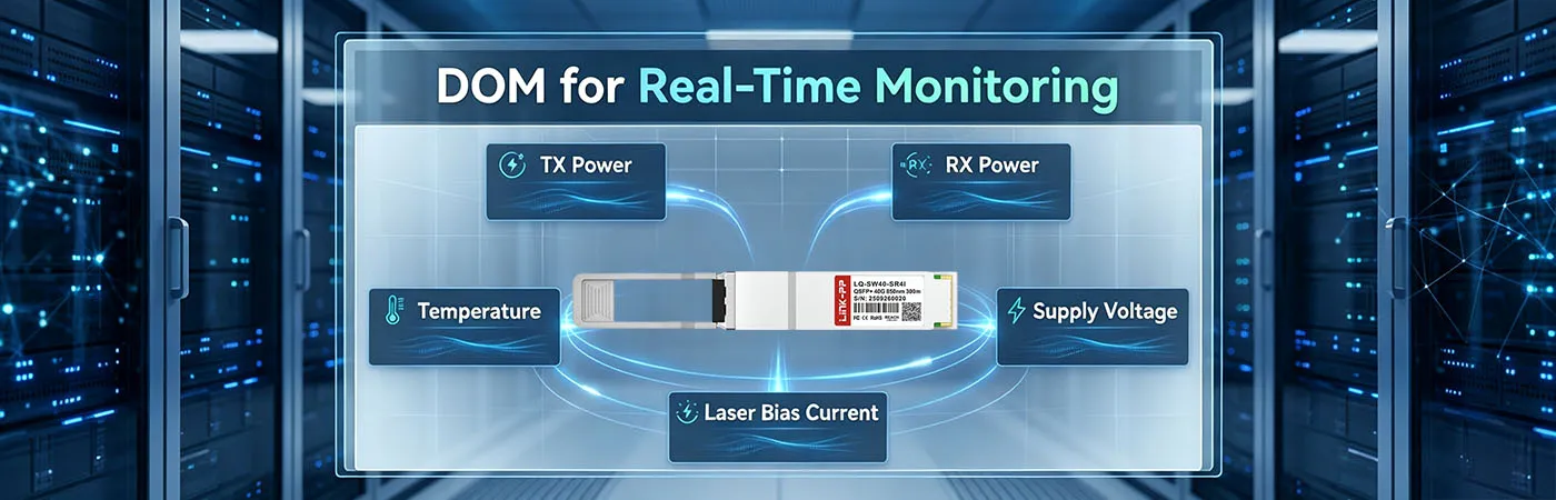 LQ-SW40-SR4I Module with DOM for Real-Time Monitoring