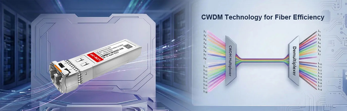 LS-CW4110-40I Module with CWDM Technology for Fiber Efficiency