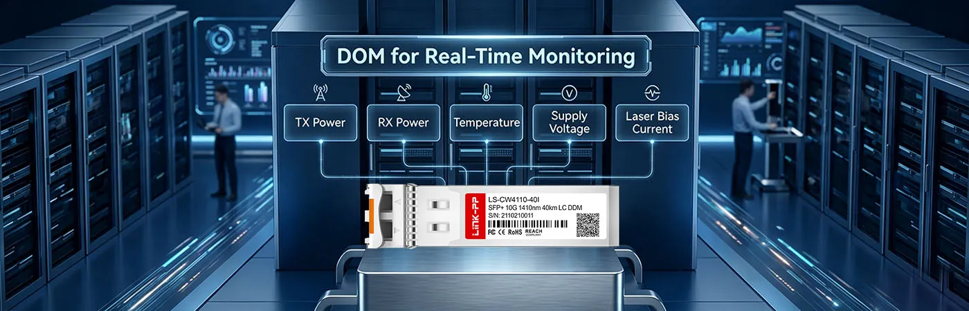 LS-CW4110-40I Module with DOM for Real-Time Monitoring