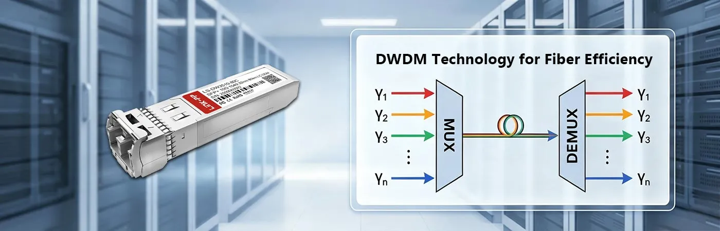 LS-DW3510-80C Module with DWDM Technology for Fiber Efficiency