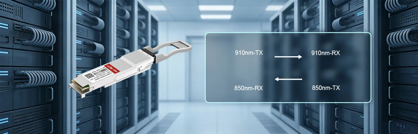LQ-BL918540-SR2C Module with 910nm-TX and 850nm-RX Wavelength