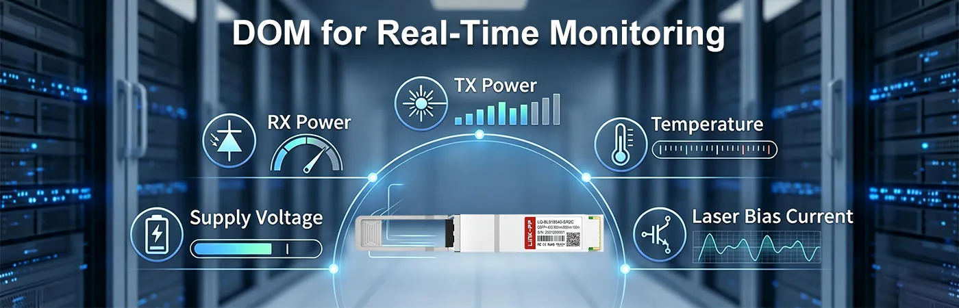 LQ-BL918540-SR2C Module with DOM for Real-Time Monitoring