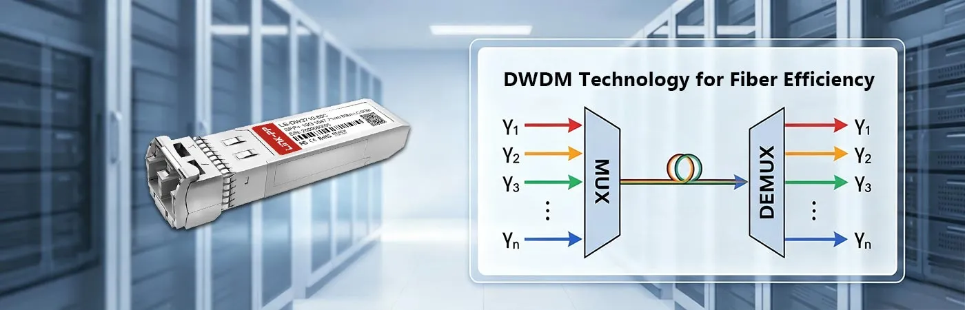 LS-DW3710-80C Module with DWDM Technology for Fiber Efficiency