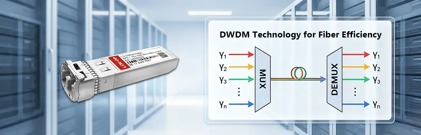 LS-DW3810-80C Module with DWDM Technology for Fiber Efficiency