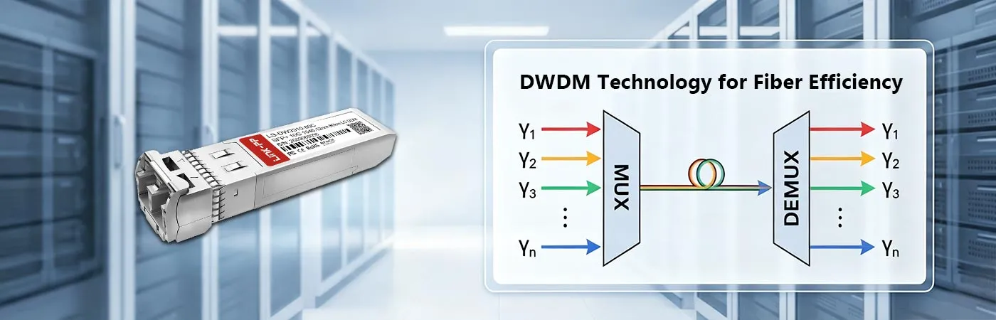 LS-DW3910-80C Module with DWDM Technology for Fiber Efficiency