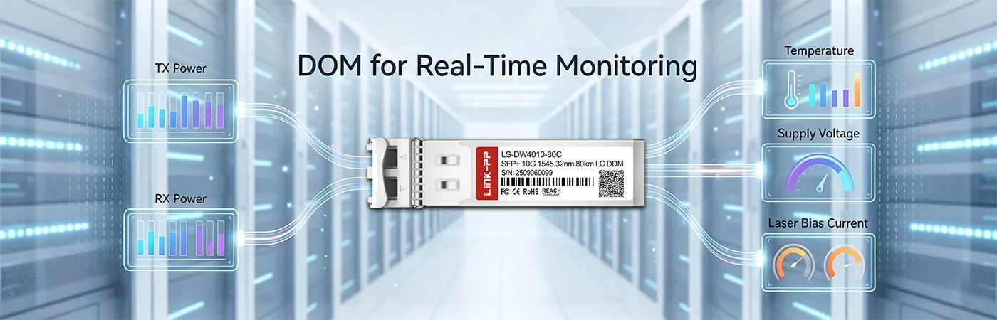 LS-DW4010-80C Module with DOM for Real-Time Monitoring