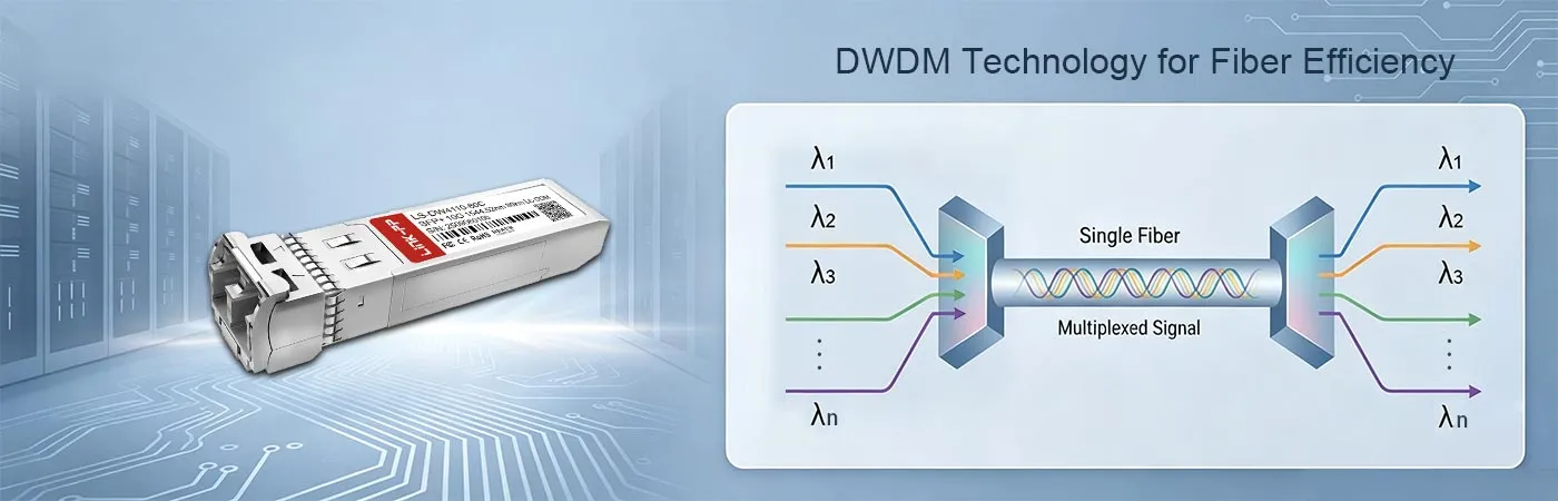 LS-DW4110-80C Module with DWDM Technology for Fiber Efficiency