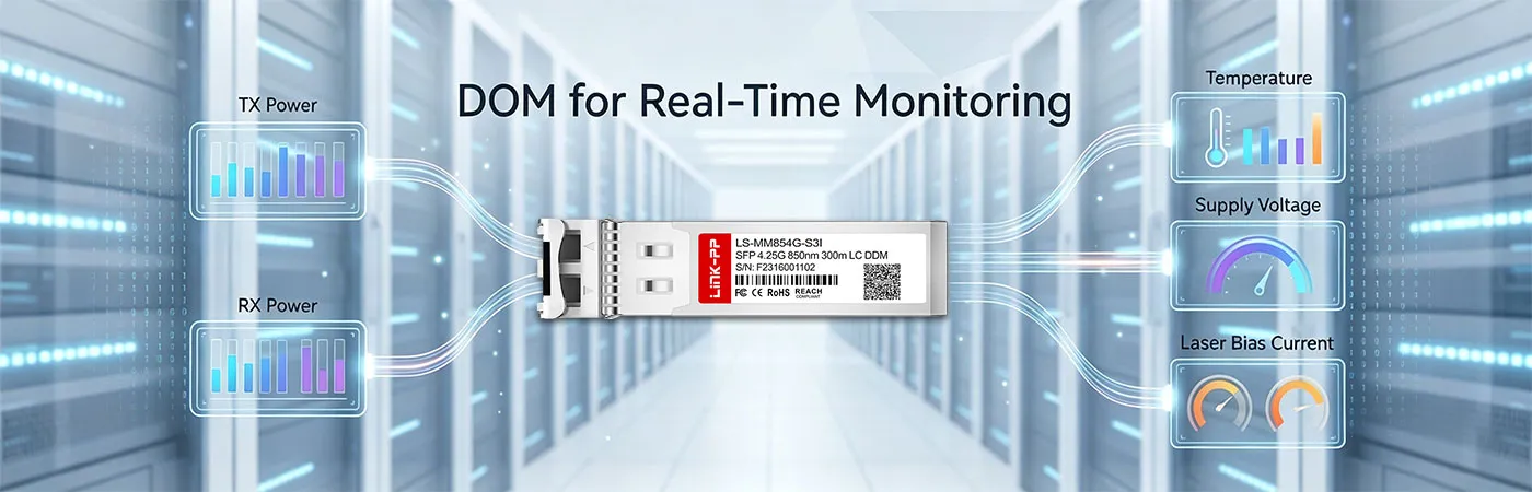 LS-CW55LS-MM854G-S3I Module with DOM for Real-Time Monitoring10-20C Module with Duplex LC Interface