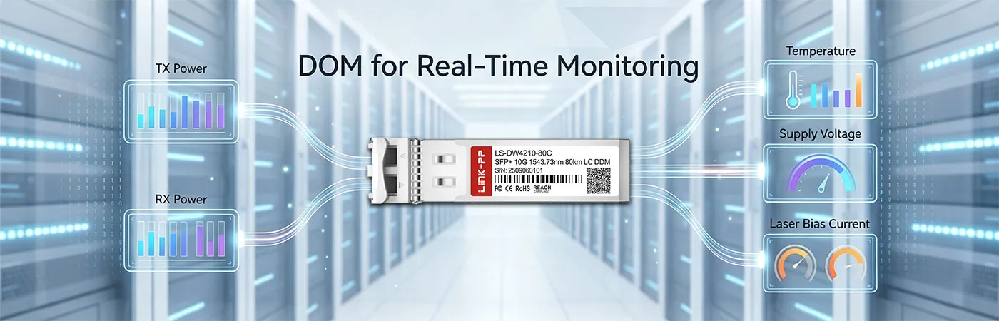 LS-DW4210-80C Module with DOM for Real-Time Monitoring