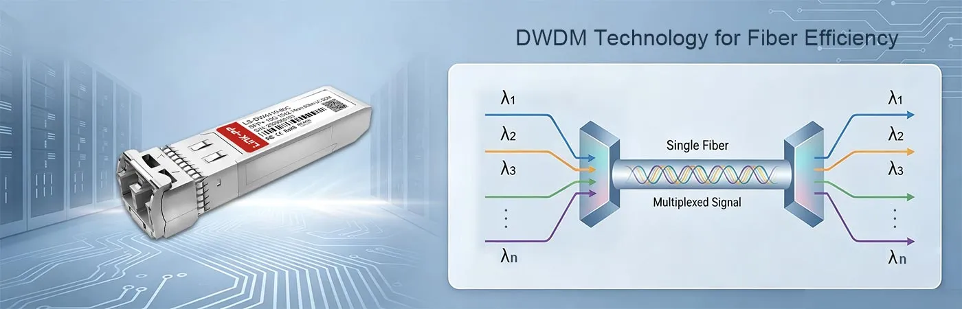 LS-DW4410-80C Module with DWDM Technology for Fiber Efficiency
