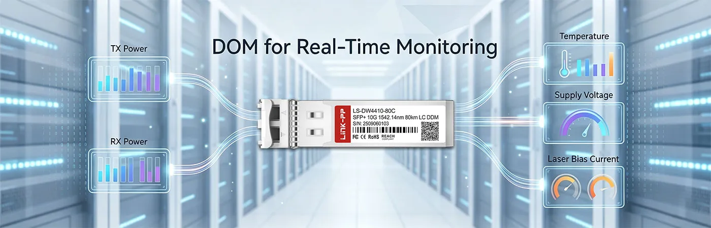 LS-DW4410-80C Module with DOM for Real-Time Monitoring
