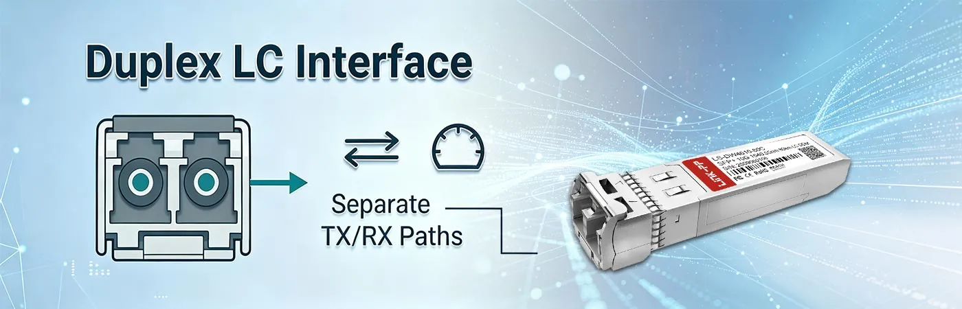 SFP-10G-DZ-40.56 Module with Duplex LC Interface