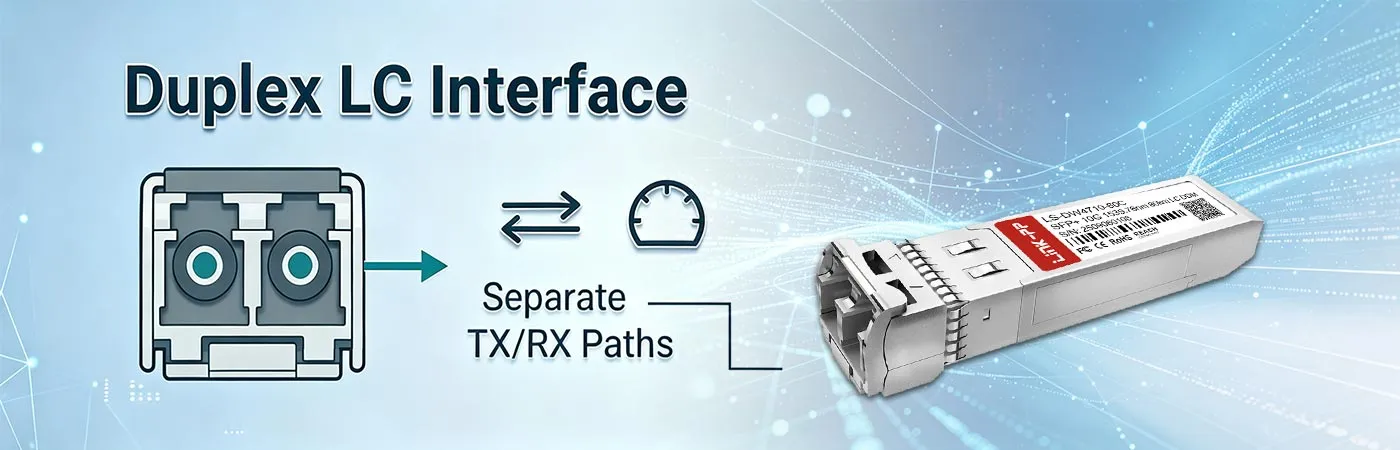 LS-DW4710-80C Module with Duplex LC Interface