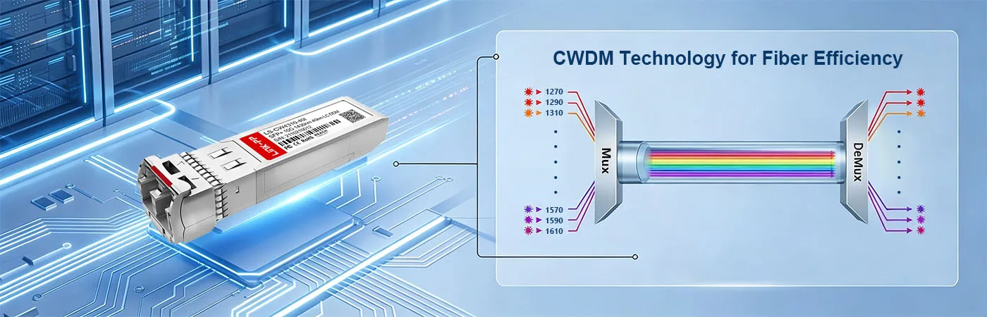 LS-CW4310-40I Module with CWDM Technology for Fiber Efficiency