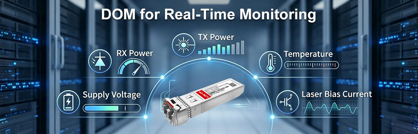 LS-CW4310-40I Module with DOM for Real-Time Monitoring