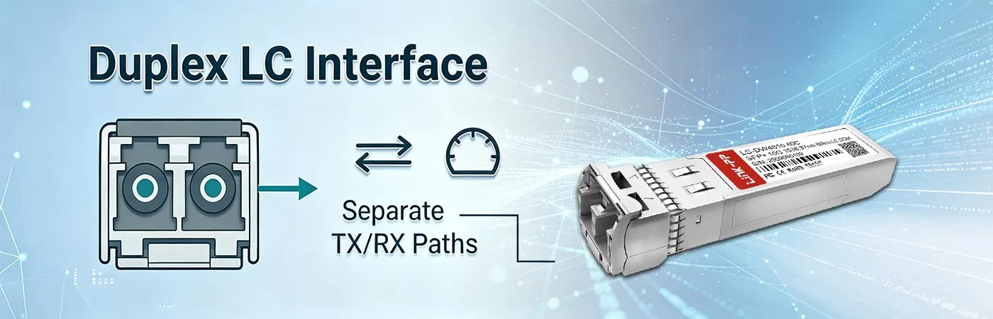 SFP-10G-DZ-38.98 Module with Duplex LC Interface